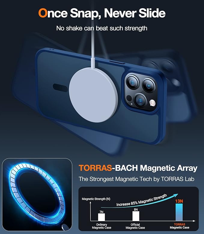 TORRAS Magnetic Designed for iPhone 13 Pro Max Case, [Military Grade Drop Tested] [Compatible with MagSafe] Shockproof Translucent Hard Back Soft Slim, Navy Blue