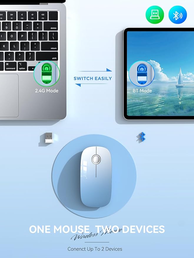 RAPIQUE Bluetooth Wireless Mouse - (BT5.1+USB) Dual Connectivity, Quiet Click, Low Power, and 1600 DPI, Portable Cordless Mouse for Laptop, MacBook Pro/Air, iPad (Gradient Sky Blue)