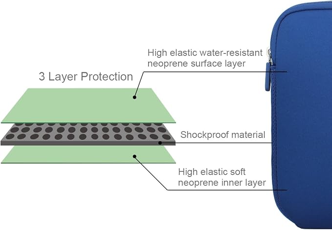 ARVOK 15 15.6 16 inch Laptop Sleeve Ultra-Thin Case MacBook pro 16 inch Sleeve Water-Resistant Notebook Computer Pocket Tablet Briefcase Carrying Bag/Pouch Skin Cover for HP/Dell/Lenovo/Asus/Acer