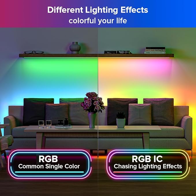SEZO WS2812B LED Strip Light 16.4FT 60Pixel/M 300LEDs DC5V Individual Addressable LED Strip SMD5050 RGB Dream Color Programmable LED Light Strip Flexible IP30 Non-Waterproof White PCB