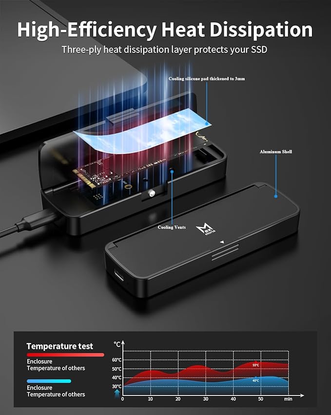 M.2 NVMe SSD Enclosure USB 3.2 Gen 2 10Gbps, Tool-Free External SSD Case Reader, Aluminum Cooling, Compatible with M&M+B Key NVMe SSD, Fit 2230/2242/2262/2280 (Black)