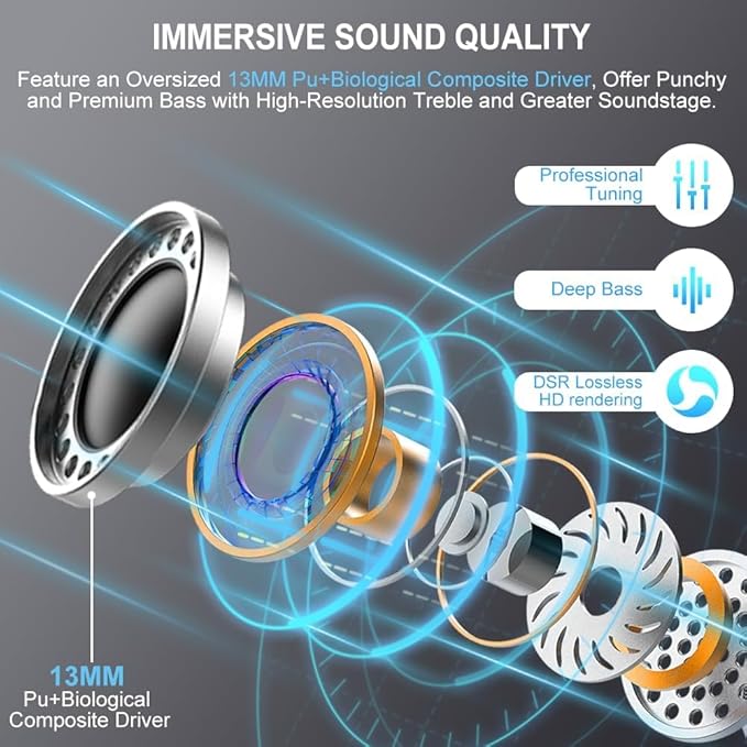 Wireless Earbud, Bluetooth Headphones 5.3 Mini Bluetooth Earbud, Deep Bass Stereo Wireless Earphones in Ear Sport 40H USB-C Charging Case, ENC Noise Cancelling Ear Buds with 4 ENC Mic Dual LED Display