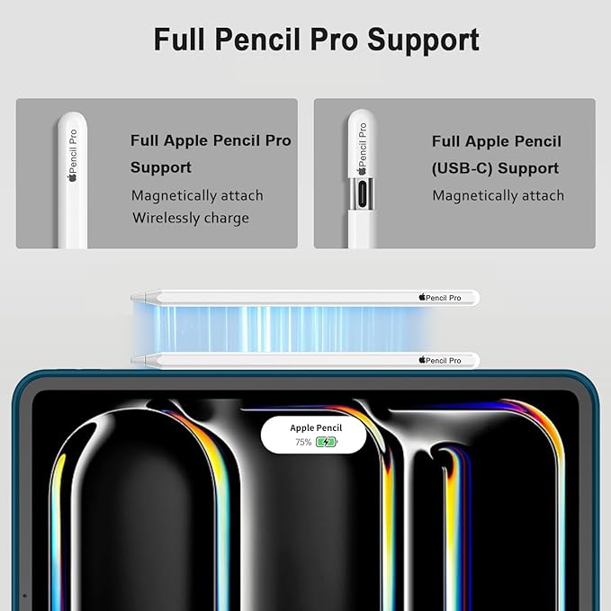 iMieet Case for iPad Pro 11 Inch (M5) 2025 /(M4) 2024 5th Gen, Trifold Stand Smart Cover with Pencil Holder and Soft TPU Back, Auto Wake/Sleep (Teal)