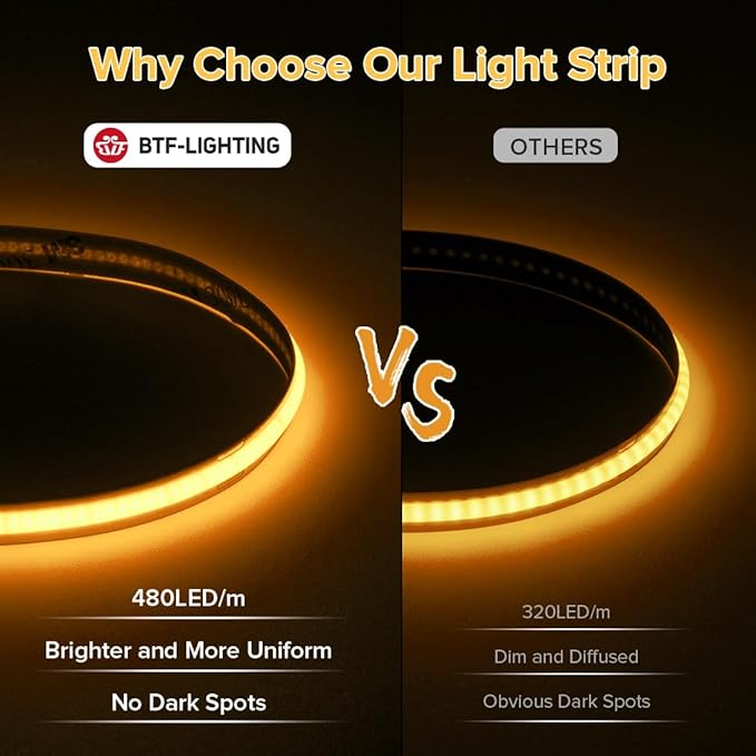 BTF-LIGHTING FCOB COB LED Strip Orange Color 480LED/m 16.4FT DC12V Flexible High Density Uniform Light 8mm Width Bright Dimmable for Bedroom Indoor Decor(No Adapter or Controller)