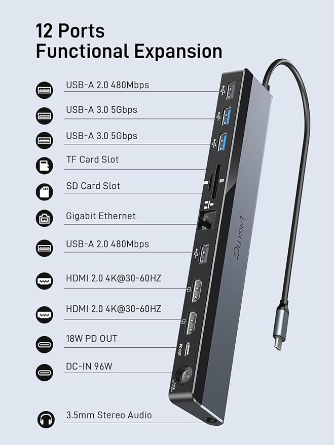 USB C Docking Station Dual Monitor 4K@60Hz, 12-in-1 Laptop Dock with 2*HDMI, 4*USB, Thunderbolt 3/4 Dock, SD/TF Slot, Ethernet, Audio, 96W Power Adapter, for HP, Lenovo, Dell, ASUS,Surface