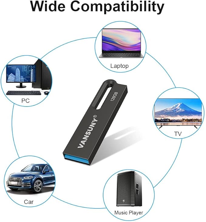 Vansuny 128GB Flash Drive Metal Waterproof USB Drive USB 3.0 Ultra High Speed Memory Stick, Portable Thumb Drive for PC/Tablets/Mac/Laptop