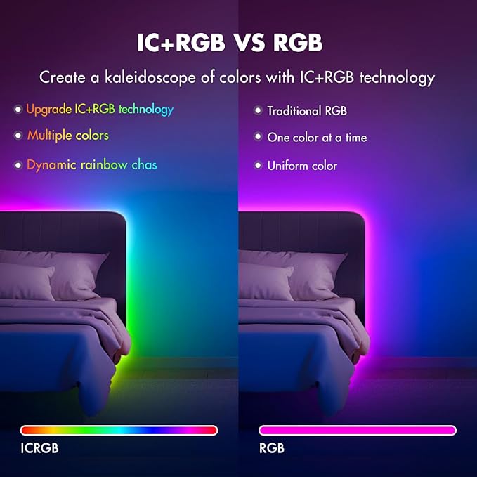 LED Lights for Bedroom, 200FT IC RGB LED Strip Lights, Color Changing, Multiple Colors Chasing Effects, APP & Remote Control, Timer Function, Music Sync Lights for Party, Home Decor
