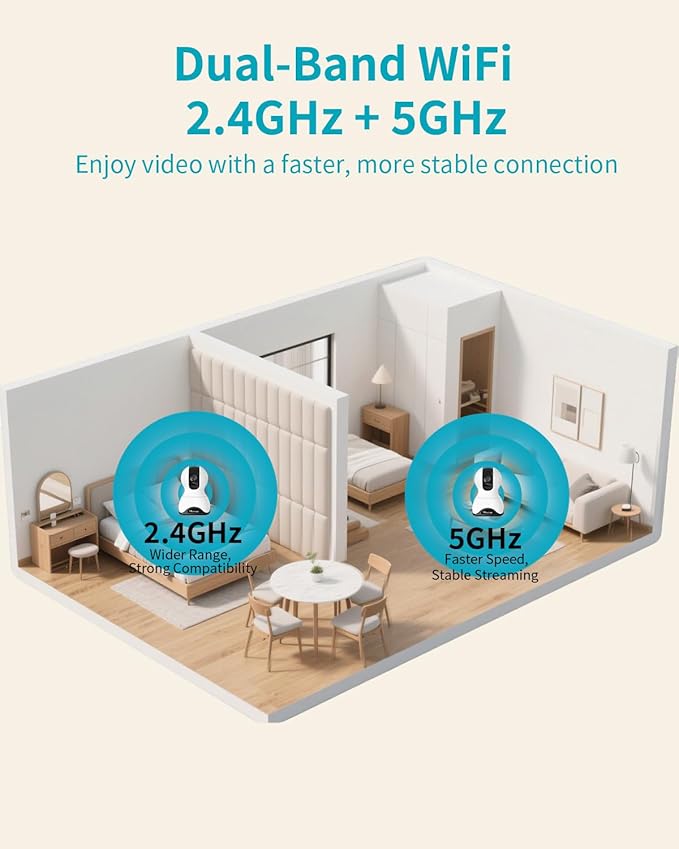 VIMTAG 2.5K Pan/Tilt Cameras for Home Security, Wired Indoor Camera for Pet/Dog/Cat/Baby/Nanny with Phone App, Motion Tracking, Night Vision, 2-Way Audio, AI Detection, 5GHz/2.4GHz WiFi, Works w/Alexa