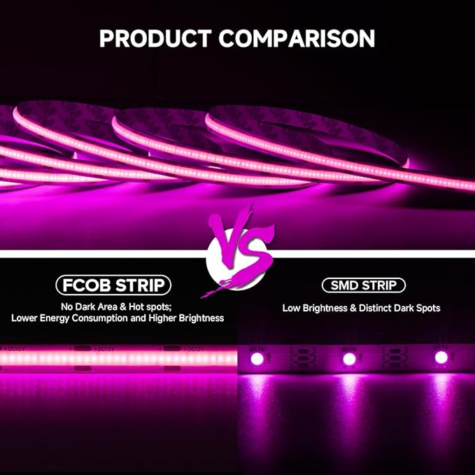 COB Purple LED Strip Light DC12V Flexible High Density Uniform Bright 480LEDs/m Strips 16.4FT CRI90+ 8MM Width Dimmable COB LED Tape for Cabinet Indoor Decor(No Adapter/Controller)