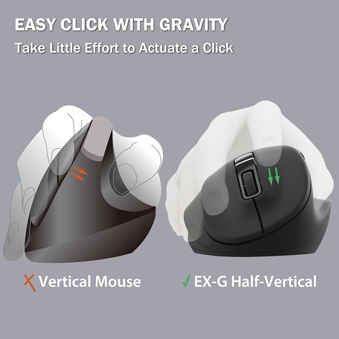 ELECOM Left Hand Wired USB Ergonomic Shape Mouse, Silent Click, 2000DPI, 5 Buttons, Optical Sensor, Compatible with PC, Mac, Laptop, EX-G, Msize Black (M-XGM31UBSKBK)