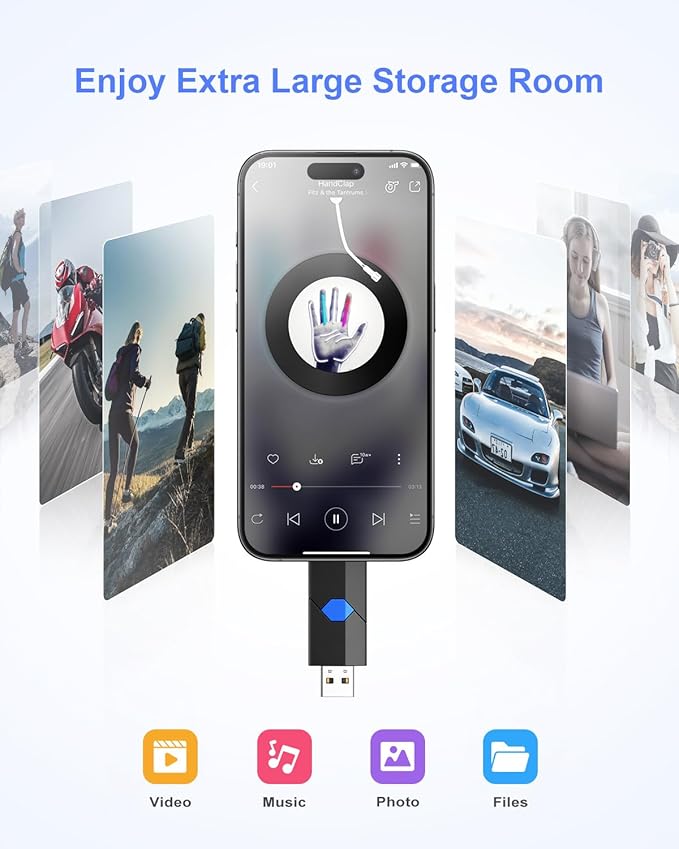 JUANWE 128GB USB Flash Drive 2Pack Type C + USB A Thumb Drive Retractable Dual Flash Drive 128GB Type C Memory Stick 2 in 1 Jump Drive for iPhone, iPad, Android Phones, Tablet, Laptop, Computers