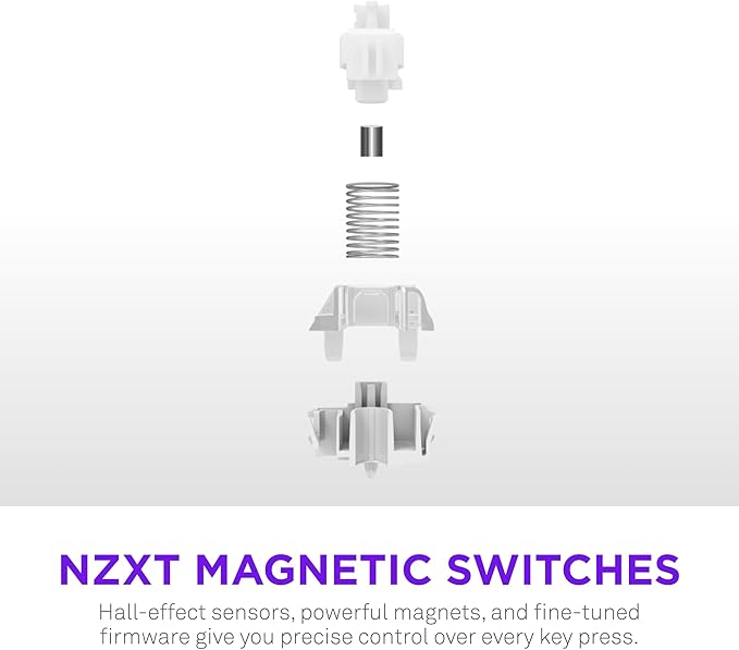 NZXT Function Elite MiniTKL (Black)