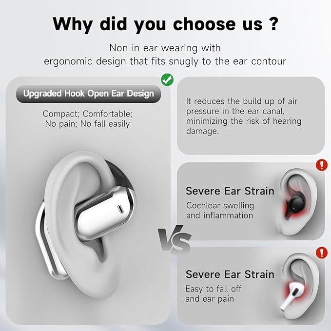 Open Ear Bluetooth 5.4 Earbuds -Bone Conduction Headphones 2025 New Intelligent Touch Screen Ultra Comfy Over The Ear Bluetooth Earbuds with Earhooks IPX7 Waterproof for Exercise 9