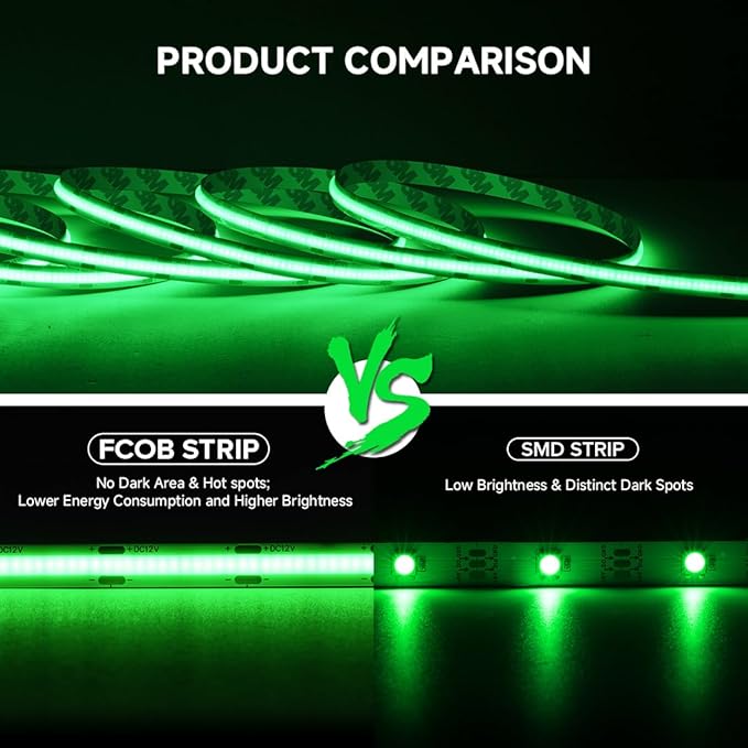COB Green LED Strip Light 16.4FT, 12V Flexible High Density Uniform Bright 480LEDs/m Strips 8MM Width, CRI90+ Dimmable COB LED Tape for Cabinet Kitchen Indoor Decor, No Adapter/Controller