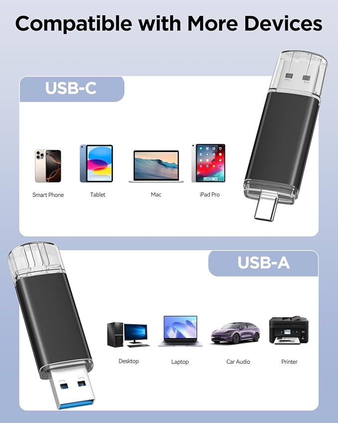 AreTop 64GB USB C Flash Drive Dual USB 3.0 Flash Drive Type C + USB A Portable USB-C Thumb Drive 2-in-1 Type-C Memory Stick for Android Smartphone, Computers, MacBook, Tablets, 1 Pack, Black