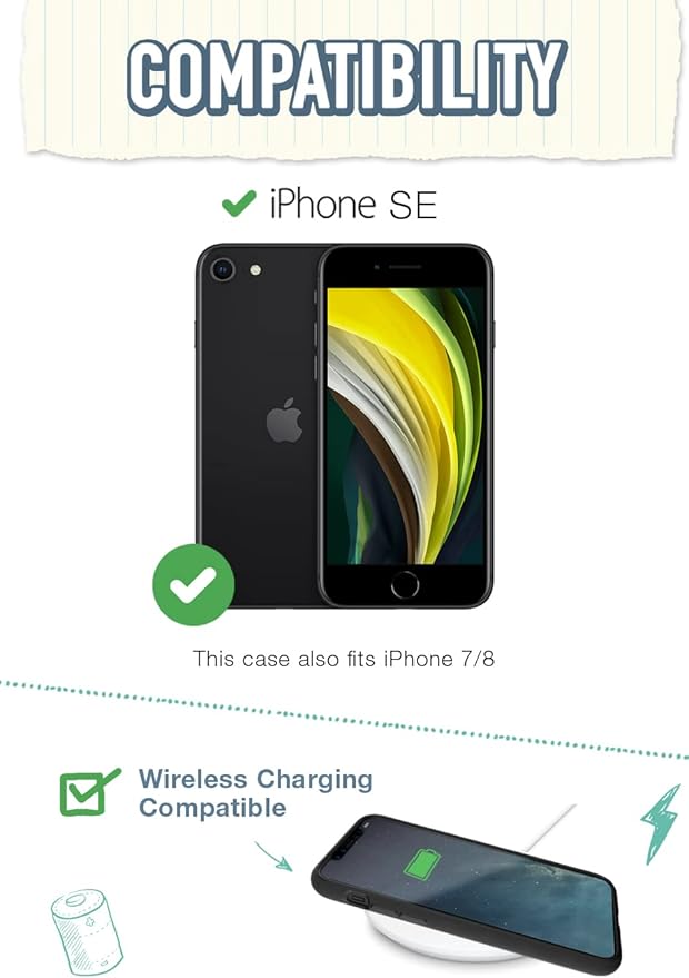 Smartish® iPhone 7/8 / SE Wallet Case - Wallet Slayer Vol. 1 [Slim + Protective] Credit Card Holder - Drop Tested Hidden Credit Card Slot Cover for Apple iPhone 7/8 / SE - Chef's Special