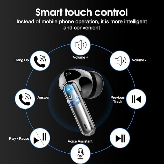 Csasan Wireless Earbuds Bluetooth 5.3 Headphones, 40H Playtime in-Ear Earphones, Mini Bluetooth Earbuds with ENC Noise Cancelling Mic, Deep Bass Stereo Ear Buds, LED Display, IPX7 Waterproof Earphones