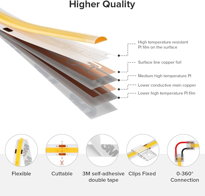 16.4FT DC24V COB LED Strip 4000K Natrual White 320LEDs Flexible High Density Uniform Bright Light Strip 9W/m, Dimmable LED Light for DIY Kitchen Bedroom Home Decor, No Power and Controller