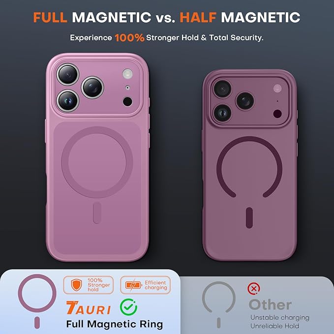 TAURI for iPhone 17 Pro Case, Compatible with MagSafe, (Full Camera Protection) Camera Control Cover Solid-Color Matte Magnetic Phone Case for 17 Pro 6.3", Lilac Purple