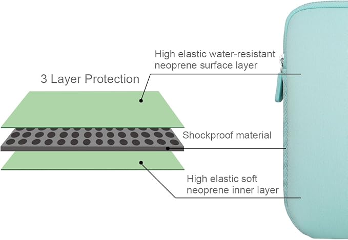 Arvok 11 11.6 12 Inch Laptop Sleeve Case for MacBook Air 12, Water-Resistant Neoprene Notebook Computer Tablet Sleeve, Carrying Bag Cover for Chromebook/HP/Dell/Lenovo/Asus/Acer, Light Green