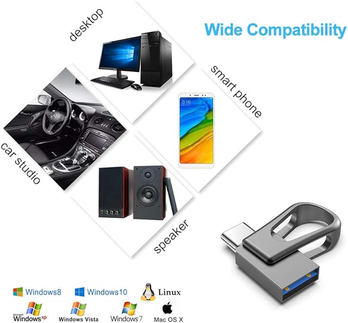128GB USB C Flash Drive, 2-in-1 USB 3.0 Thumb Drive, Dual USB Memory Stick Pen Drive for Type-C Android Smartphones Tablets and New MacBook, Black