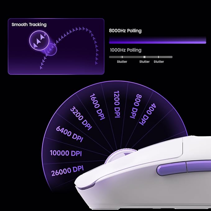 Akko Dash Max Wireless Gaming Mouse, 8K Polling Rate with PAW3395 Sensor, 26000 DPI, 41g Ultra Lightweight, Akko Custom Optical Switches, BT/2.4G/Wired Symmetrical Computer Mouse, White