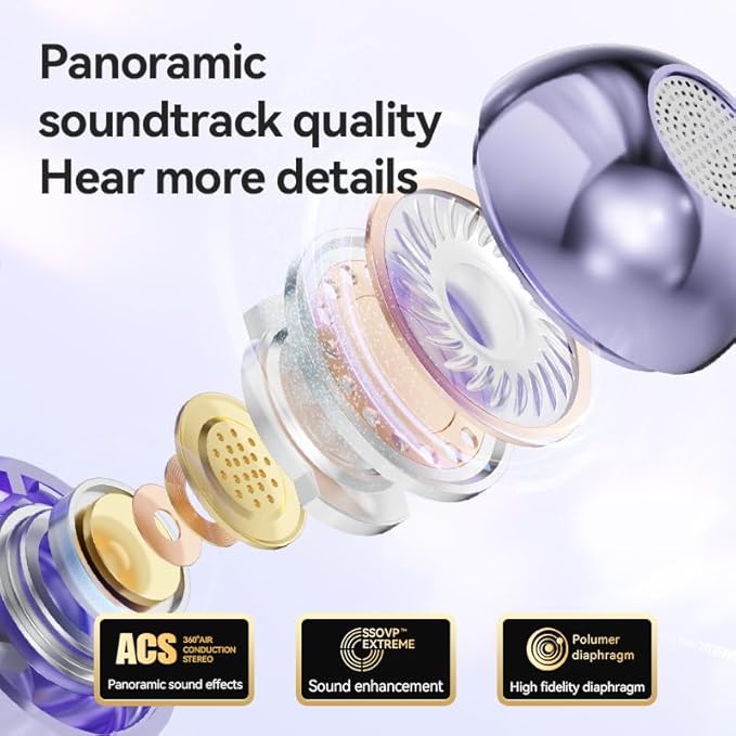 Wireless Earbuds Open Ear Clip On Headphones with LED Digital Display Charging Case Touch Control Bluetooth 5.4 Air Conduction Sport Earphones for Running Fitness, Medium Purple
