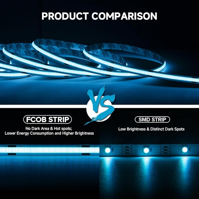 COB Ice Blue LED Strip Light DC24V Flexible High Density Uniform Bright 480LEDs/m Strips 16.4FT CRI90+ 8MM Width Dimmable COB LED Tape for Cabinet Indoor Decor(No Adapter/Controller)