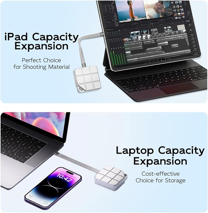 MAIWO 2TB Portable External Solid State Drive Build-in M.2 2230 PCIe NVMe SSD, USB C 3.2 Up to 1050MB/s, Mini Cute PSSD for iPhone 15 16 17 Pro Max MacBook Pro Air, Aluminum (Silver)
