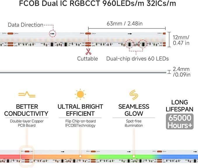 BTF-LIGHTING WS2811 Dual IC RGBCCT FCOB COB LED Strip,UL Listed High Density Chasing IC RGB Light+Tunable White 3000K-6000K,16.4FT 960LEDs/m,12mm Width IP30 DC24V 3M Tape(No Adapter or Controller)