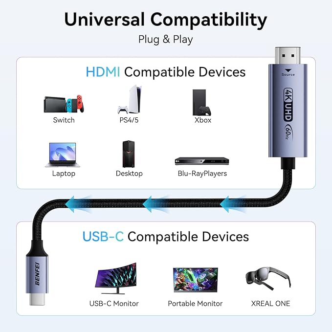 BENFEI HDMI to USB C Cable 6 feet 4K@60Hz, Unidirectional HDMI (Source) to USB-C (Display) Adapter for MacBook, Steam Deck, PS5/4, Nintendo Switch, AR/XR, Portable Monitors