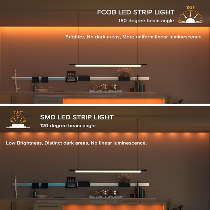 BTF-LIGHTING FCOB IP65 Waterproof Orange Color COB LED Strip 16.4FT DC12V 480LED/m 8mm Width Flexible High Density CRI 90+ Dimmable LED Light for Home Indoor Decor(No Controller or Adapter)
