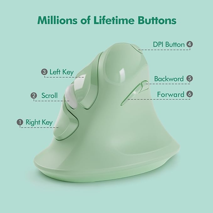 MicroPack Ergonomic Vertical Wireless Mouse, Silent Cordless Mouse with USB-A & Type-C Receiver, 800/1200/1600 DPI, 6 Buttons, Reduces Wrist Strain for Windows, Mac, PC & Laptop Green