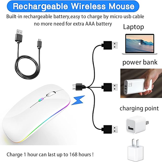 PEIBO Bluetooth Wireless Mouse for Laptop mac MacBook ipad MacBook air MacBook pro pc Desktop Computer Windows Chromebook Notebook (White White)