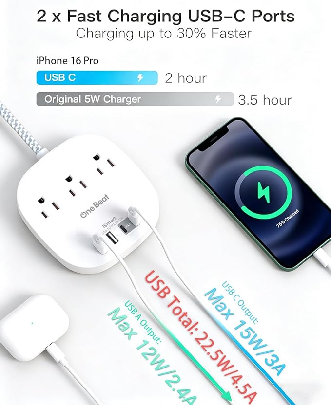 Cruise Ship Travel Essentials, 22.5W/4.5A Flat Plug Power Strip, 3Ft Flat Extension Cord, 3 Outlets 4 USB Ports (2 USB C) Cruise Approved Power Strip No Surge Protection, Desktop Charging Station