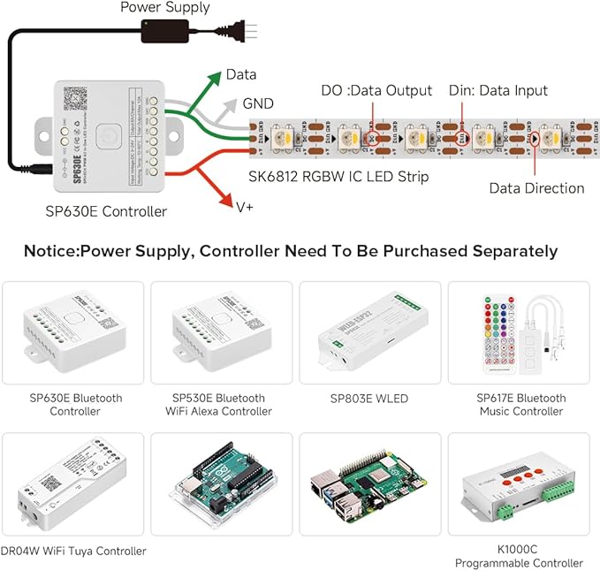 BTF-LIGHTING SK6812(Similar WS2812B) UL Listed RGBW RGB+Cool White(6000K) Individually Addressable DC12V 16.4FT 60LED/m 4 Colors in 1 Light Dream LED Strip IP65 White PCB(No Adapter or Controller)