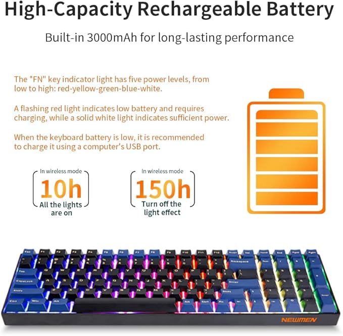 Newmen GM1000 Wireless Mechanical Gaming Keyboard,Bluetooth 2.4G/Wired Hot Swappable Custom Keyboard,RGB Backlit Mechanical Keyboards with Num Pad for Mac/Win (Blueblack Keycaps-G Silver Switch)