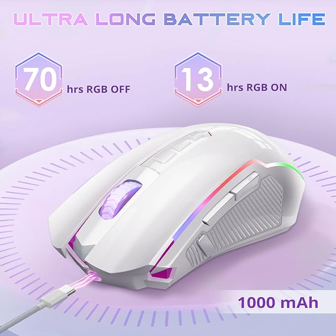 Redragon Wireless Gaming Mouse with RGB Backlit, 8000 DPI, with Fire Button, Macro Editing Programmable,70Hrs for Windows/Mac, Rechargeable, White, M910-WS
