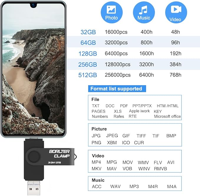 128GB 3 in 1 USB 3.0 Flash Drive Photo Stick for Android Phones, BorlterClamp OTG Memory Stick with 3 USB Ports (USB C, microUSB, USB A) for Samsung Galaxy, LG, Tablets, PC and More, Black