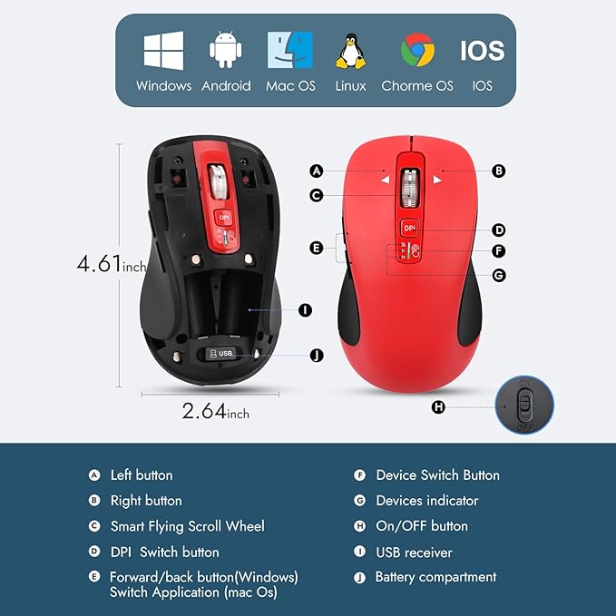 CITLLA Wireless Bluetooth Mouse (USB + BT1 + BT2), Full Size, 4-Way Scrolling, Multi-Device Silent Mouse for Computer, Laptop, iPad, MacBook (Red)