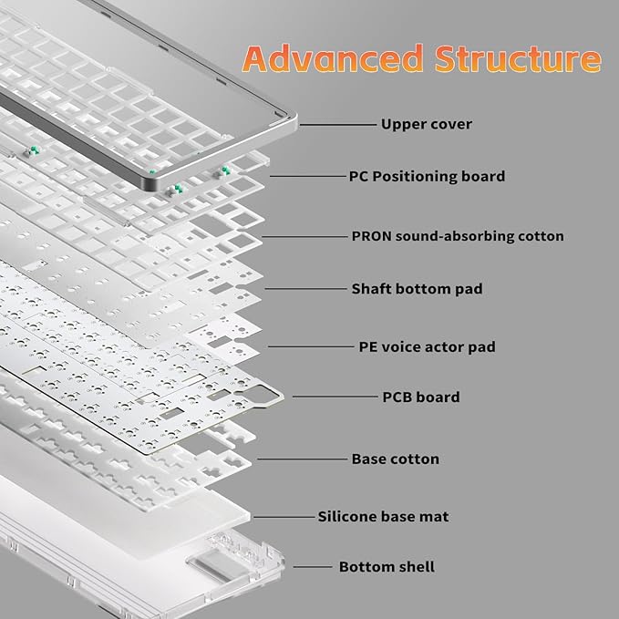 nuphy Air75 V3 Hot Swappable Wireless Mechanical Keyboard, 84 Keys 75% Custom Low Profile Keyboard with Knob, RGB Backlit, Gasket Mounted, Support Bluetooth/2.4GHz/USB-C,White-Brown Nano
