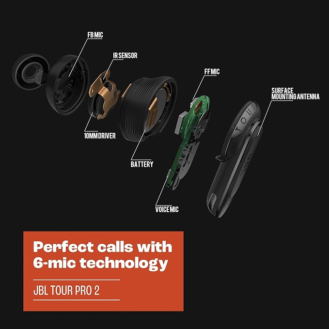 JBL Tour Pro 2 - True Wireless Noise Cancelling Earbuds with Smart Charging Case, 6-mic Perfect Calls with Voice Control, Up to 40hrs of Playtime, Immersive JBL Spatial Sound (Black)