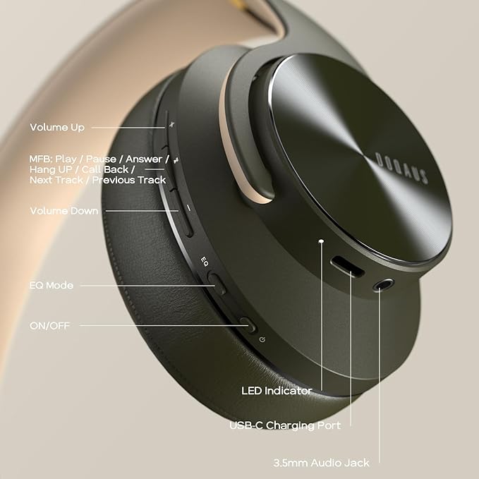 DOQAUS Bluetooth Headphones Over Ear, 90H Playtime, 3 EQ Modes, HiFi Audio, ENC Mic, Reinforced Durable Frame & Soft Earpads for Extended Wear, Phone, PC, Travel