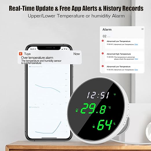 WiFi Room Thermometer Indoor Hygrometer: Smart Temperature Humidity Monitor with LED Backlit Display, Free Data Storage Export, Digital Temperature Humidity Sensor Compatible with Alexa