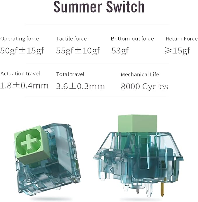 Kailh Box Summer Mechanical Keyboard Switches,5-Pin 50gf Clicky/Speed Typing/Gaming/Waterproof Switches(Summer,108Pcs)