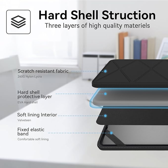 Smatree Hard EVA Protective Sleeve Case Compatible for 14 inch Lenovo ThinkBook 14s Yoga Gen 3 2 in 1 Laptop/ThinkBook 14s Yoga Gen 2 Laptop Sleeve (X8040)