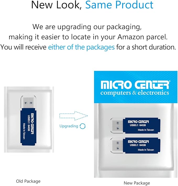 Micro Center Pro 2 Pack 64GB USB 3.1 Gen1 Flash Drive Faster USB Stick External Data Storage Thumb Drive (64GB 2-Pack, Blue)