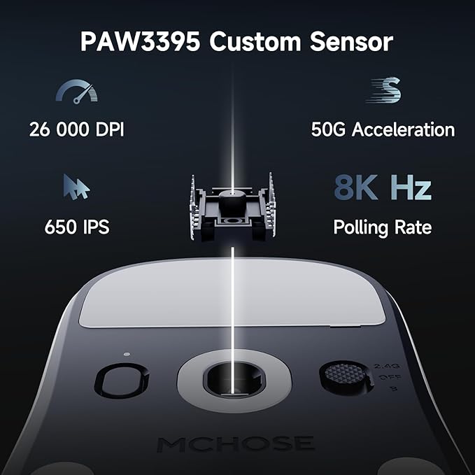 MCHOSE A7 V2 Pro Wireless Gaming Mouse Esports 59g, PAW3395, 26K DPI, TOPSPEED Wired 8K/Wireless 1K Polling, 130 Hour Battery Life PC/Mac Black