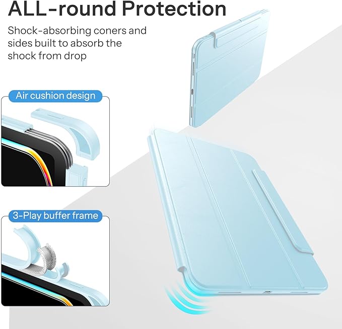 SPARIN Case for iPad Pro 13 inch 2025/2024-M4 M5 with Pencil Holder, Detachable Magnetic Hybrid Protective Cover, Portrait/Landscape Stand, Durable Protection, Auto Wake/Sleep-Blue