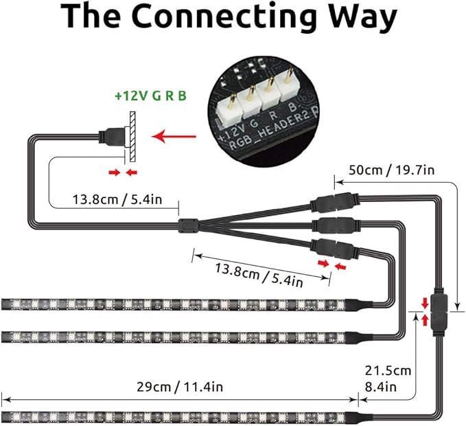 PC RGB Strip - 3pcs 5050 Magnetic PC LED Strip, Computer Case LED Light Strips for M/B with 12v 4pin RGB Header Compatible with Asus Aura Asrock RGB Led Gigabyte RGB Fusion MSI Mystic Light